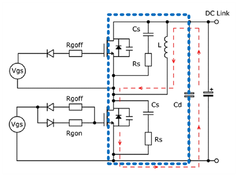 PCB Design Considerations with SiC FETs